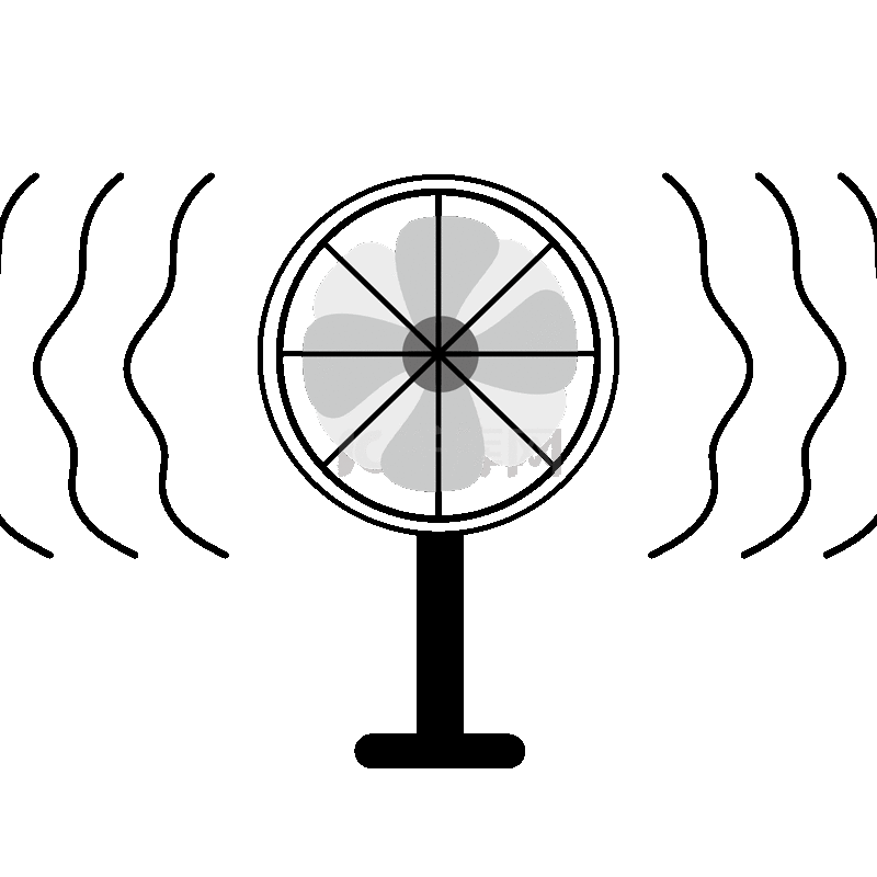 电风扇气流
