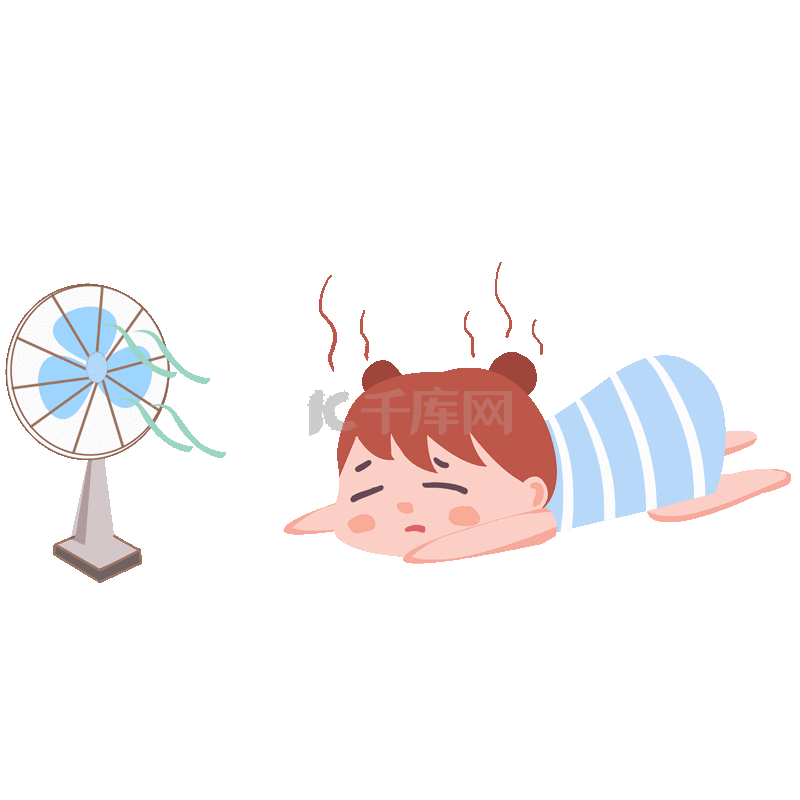 扇风出汗 Gif