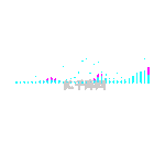 紫色音频波浪线条数据赛博朋克动图gif