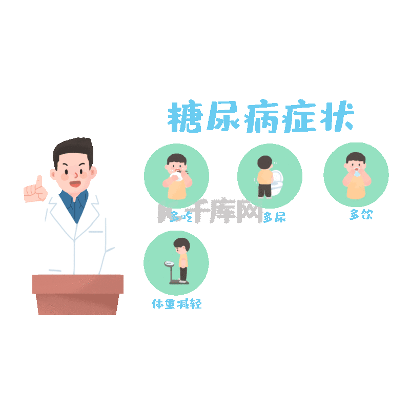 医疗健康糖尿病症状三多一少宣传插画图片-千库网