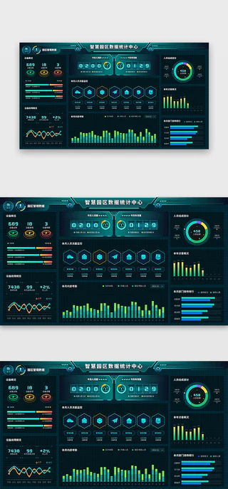智慧园区运营数据可视化大屏