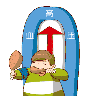 高血压gif图片_高血压gif素材_千库网