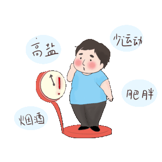 高血压卡通图片-高血压卡通图片素材-高血压卡通模板图片下载-千库网