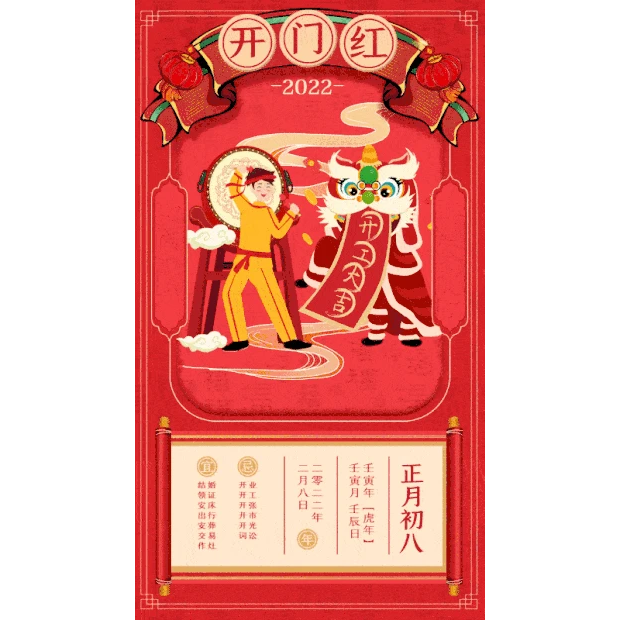 春节新春过年正月初八开门红喜庆红色竖版视频背景海报gif图素材